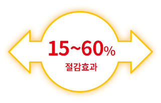 15~60% 절감효과